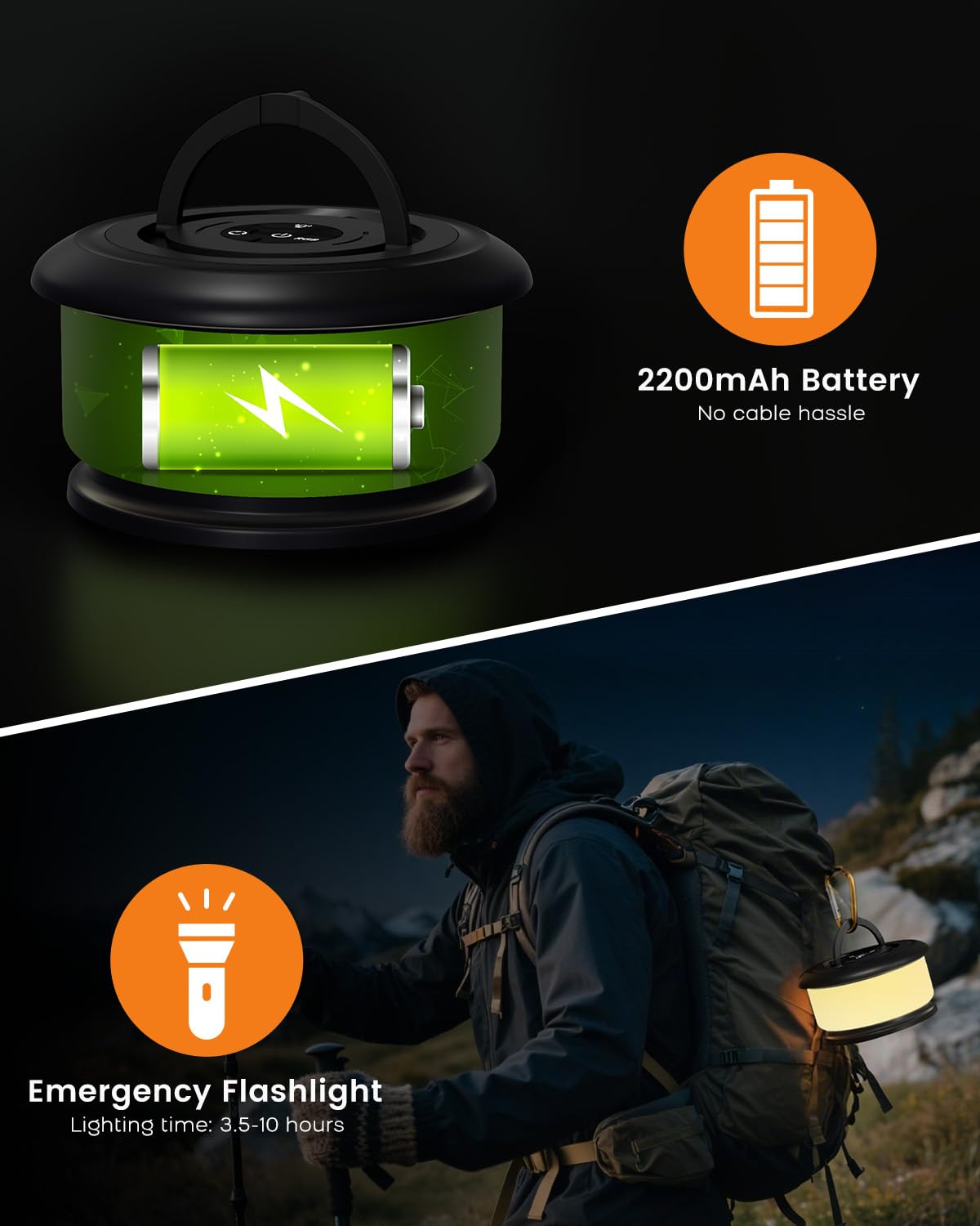 Bylitodt compact lantern fits easily in a backpack.