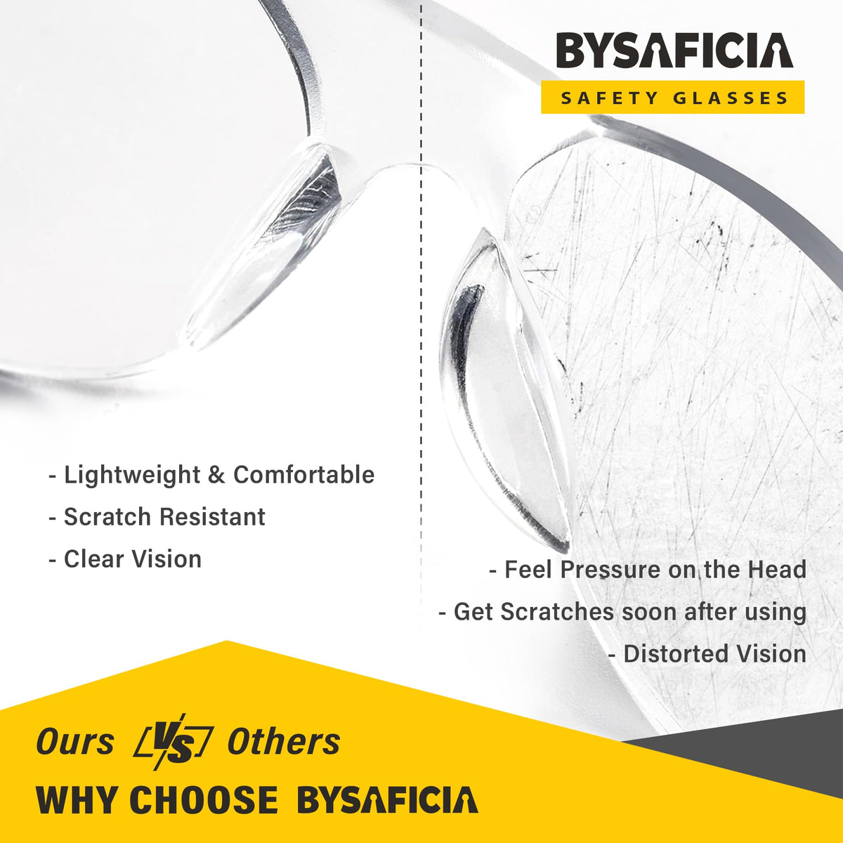 BySaficia lens-cleaning wipes included for easy maintenance.