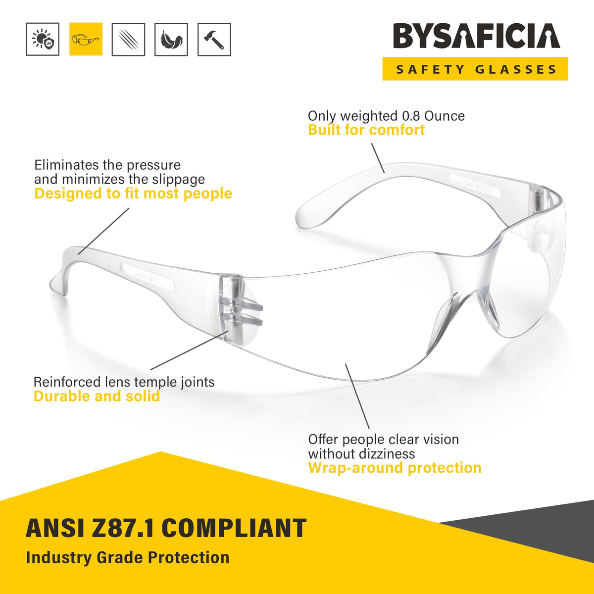 BySaficia safety glasses frame closeup highlighting lightweight comfort and ergonomic fit.
