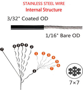 Byshun stainless assembly detail highlighting rust resistance and easy threading.