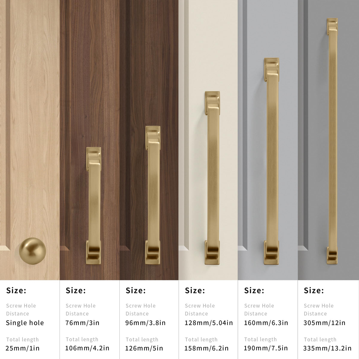 CABDM knob set packaging illustrates ready-to-ship quantity