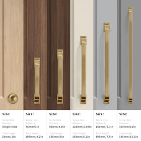 CABDM knob set packaging illustrates ready-to-ship quantity