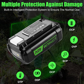 Cabeattee battery kit includes battery and charger for ready use