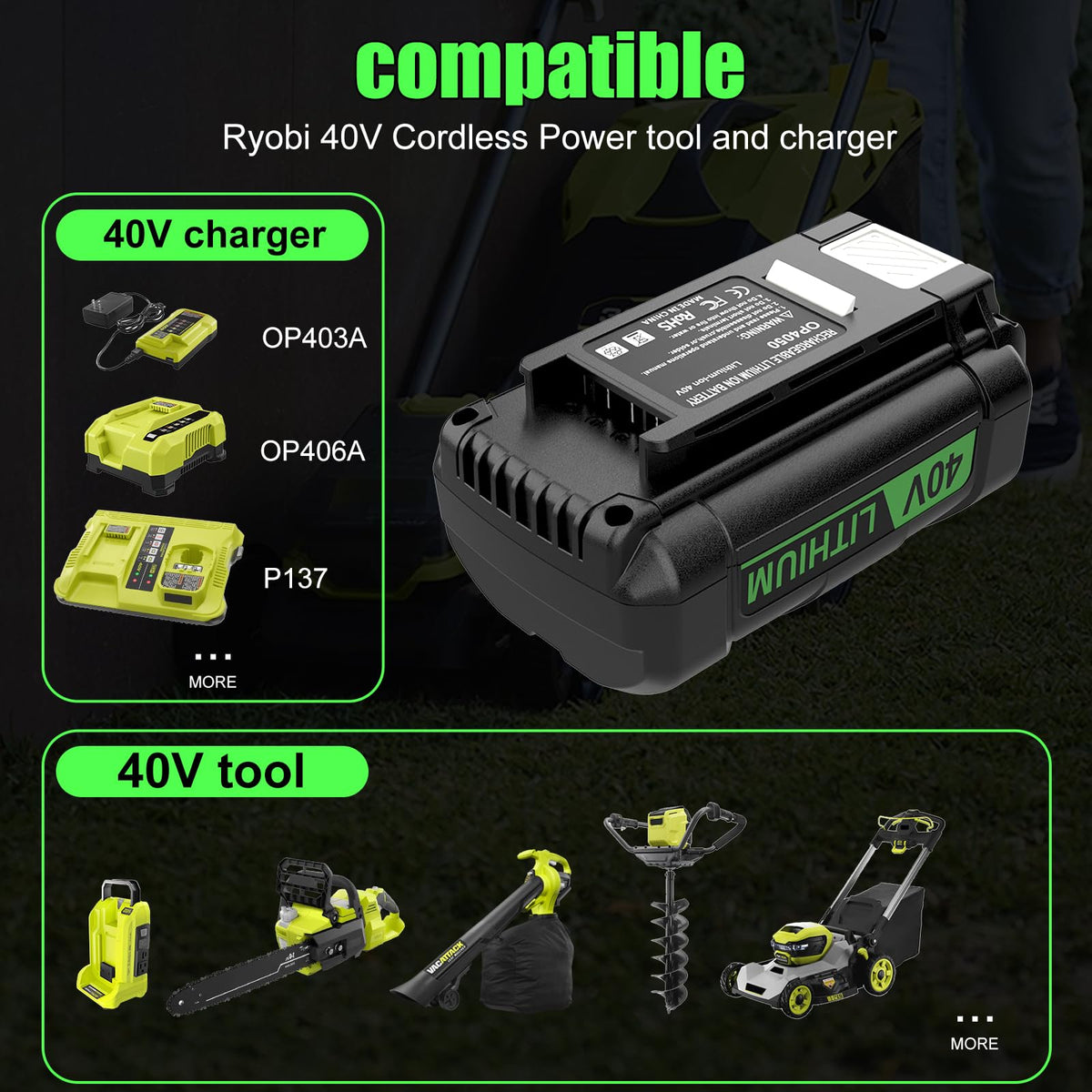 Cabeattee LED indicators showing power level at a glance