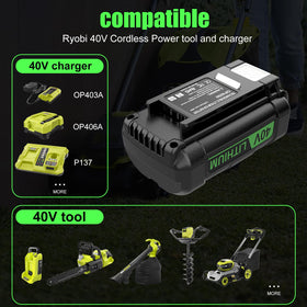 Cabeattee LED indicators showing power level at a glance