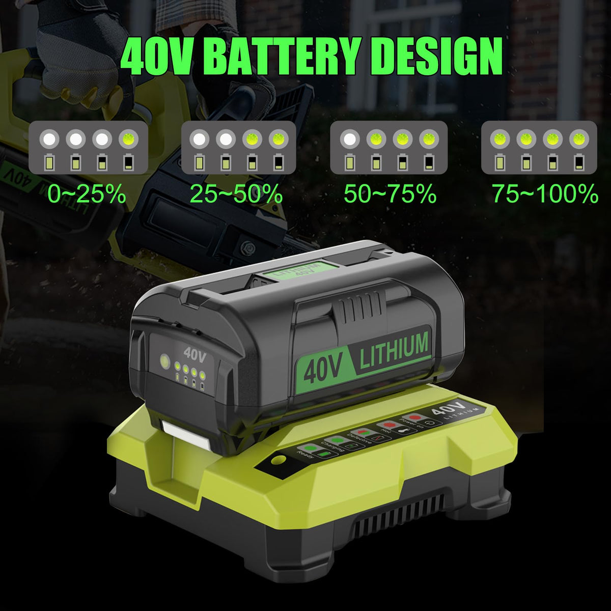 Cabeattee Ryobi 40V charger OP401 for quick, reliable charging