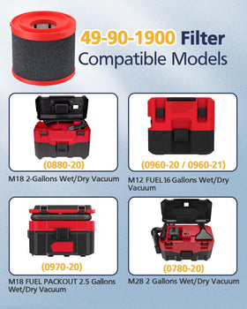 Cabiclean Milwaukee compatibility with 0880-20 ensures a secure fit