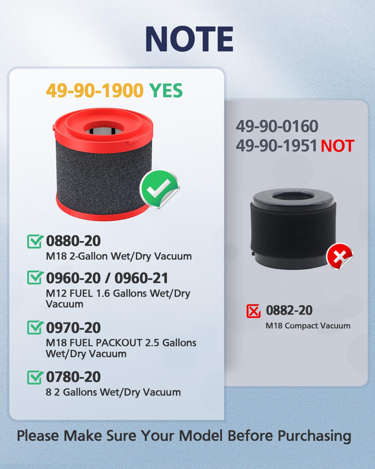 Cabiclean 49-90-2015 sponge pre-filter protects the main filter