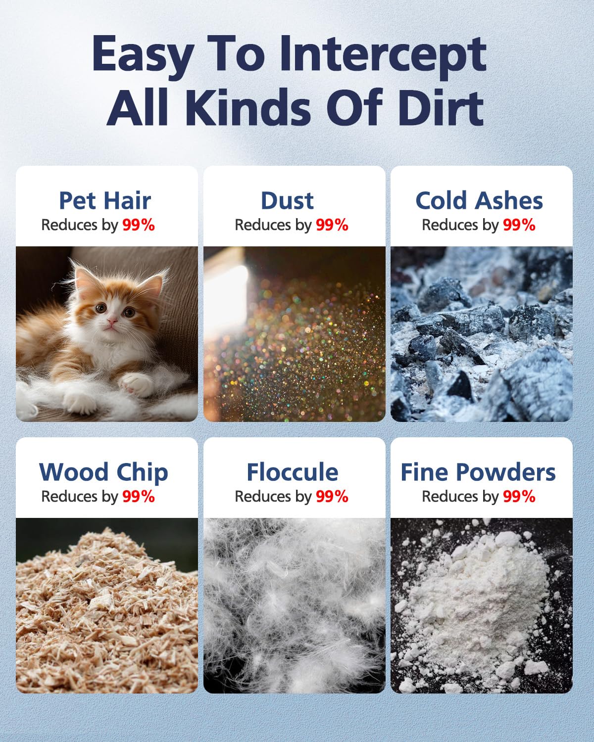 Cabiclean FSC-certified filter paper supports responsible sourcing