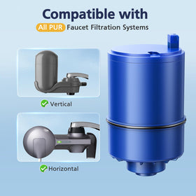 Cabiclean PUR-compatible filter aligned with faucet illustrating compatibility.