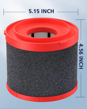 Cabiclean washable HEPA filter for reusable, durable performance
