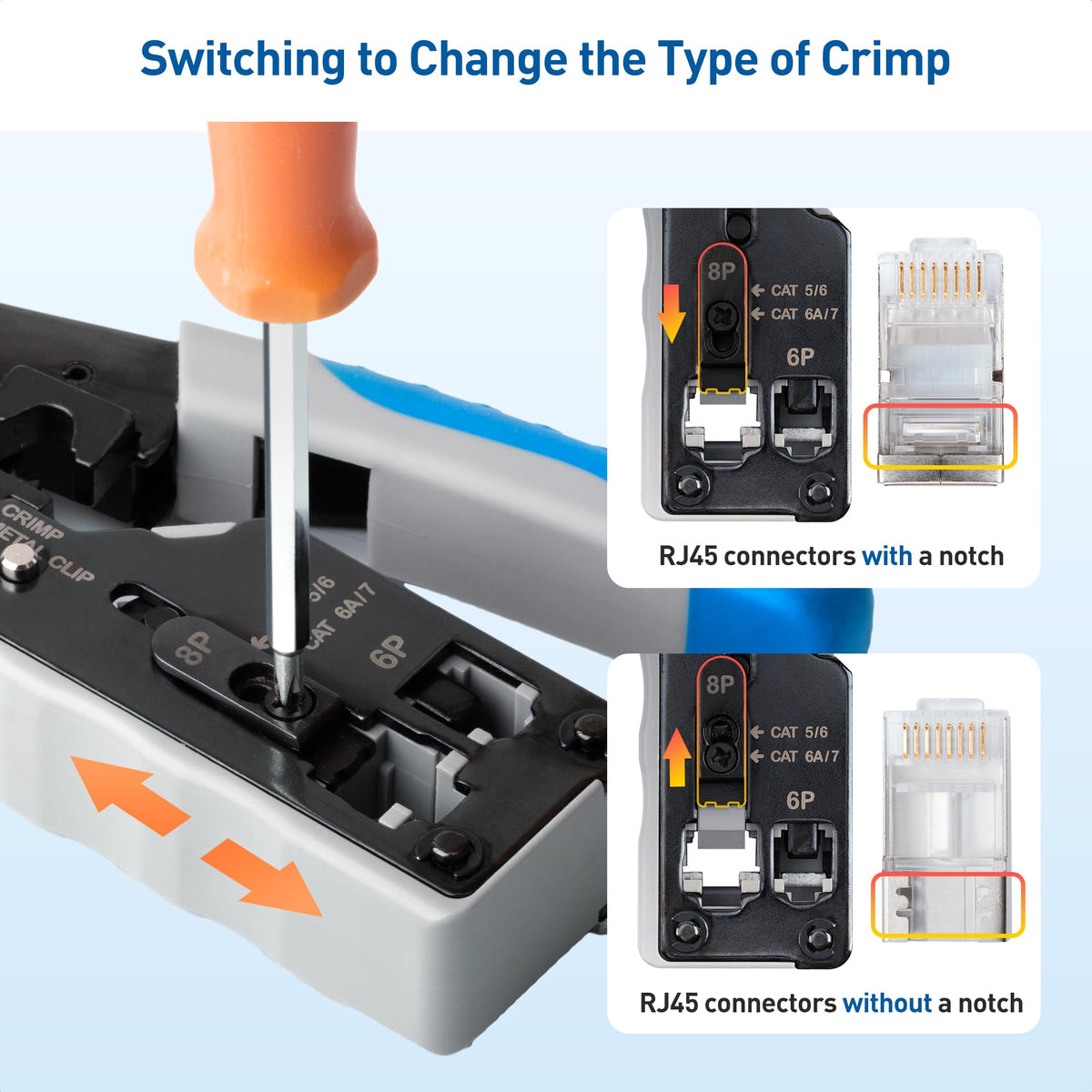 Cable Matters shielded dovetail clip support ensures stable shielded cable terminations