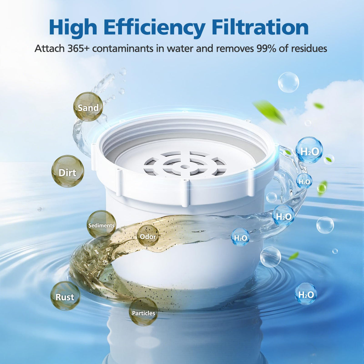 Caehomly 2-pack with pre-rinse bag saves time