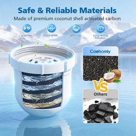 Caehomly replacement filters provide months of reliable use