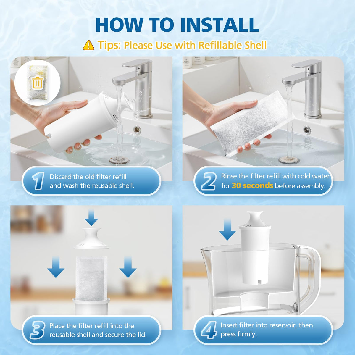 Caehomly Brita eco-friendly packaging highlighting waste reduction.