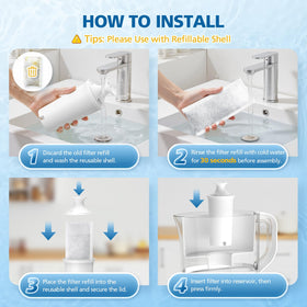 Caehomly Brita eco-friendly packaging highlighting waste reduction.