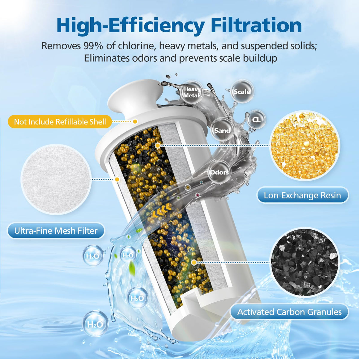 Caehomly Brita filter water pour shot, showcasing clearer taste in a glass.