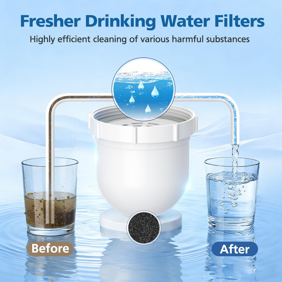 Caehomly clean, refreshing water for daily hydration