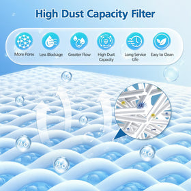 Caehomly easy to install and rinse without tools for quick maintenance