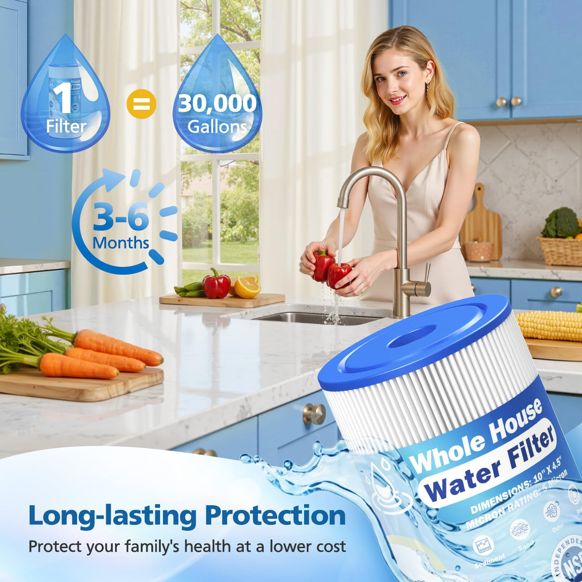 Pleated media design captures sand and rust for cleaner water.