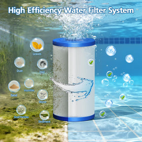 Caehomly polyurethane sealed cover resists chlorine and cracking for longer life