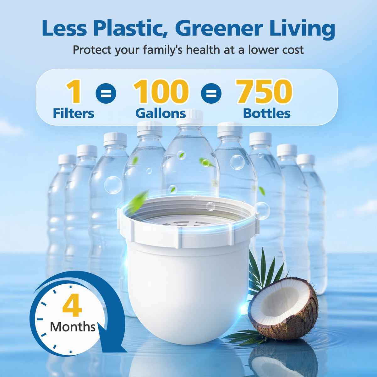 Caehomly priming and rinse guidance ensures ready-to-use filters