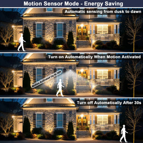 CAHOUGSMT IP67 waterproof spot light withstands harsh weather