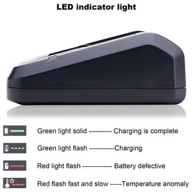 Cailingbat charger compatible with LBXR20 and LBXR2020 for versatile power