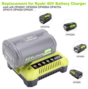 Cailingbat Ryobi 40V compatibility label confirms broad battery support for multiple models.