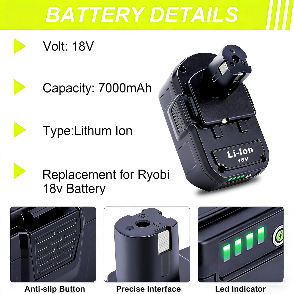 Cailingbat Ryobi One+ 18V battery powers drills and saws efficiently.