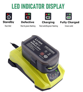 Cailingbat Ryobi P117 warranty card indicates 1-year support