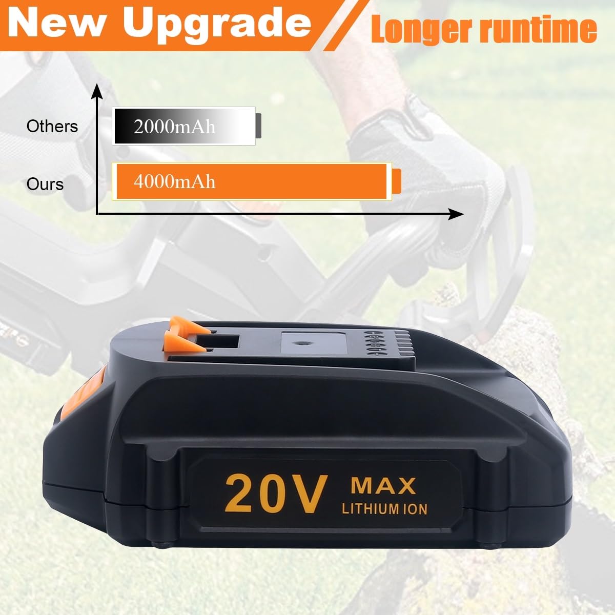 Cailingbat safe battery with microchip protection and safety features.