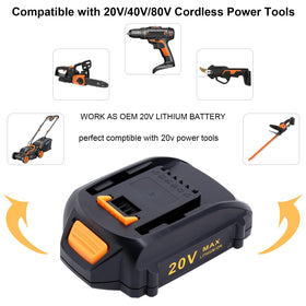 Cailingbat 20V battery on charger demonstrating OEM-like fit.