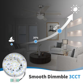 Caisens heat dissipation design keeps LED panel cool during use