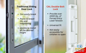 Close-up of CAL Double-Bolt Lock mounting hardware for quick, tool-free installation.