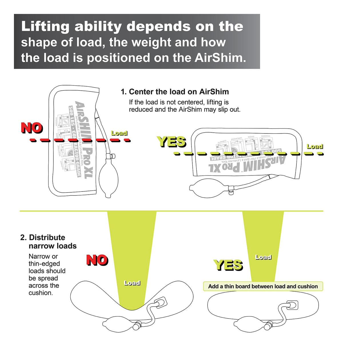 Multiple AirShims used to level and plumb from all four sides