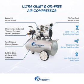 California Air Tools 8010 oil-free dual-piston pump promoting maintenance-free operation.