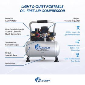 CAT-1P1060S operates at 56 dB, enabling a quieter workspace.