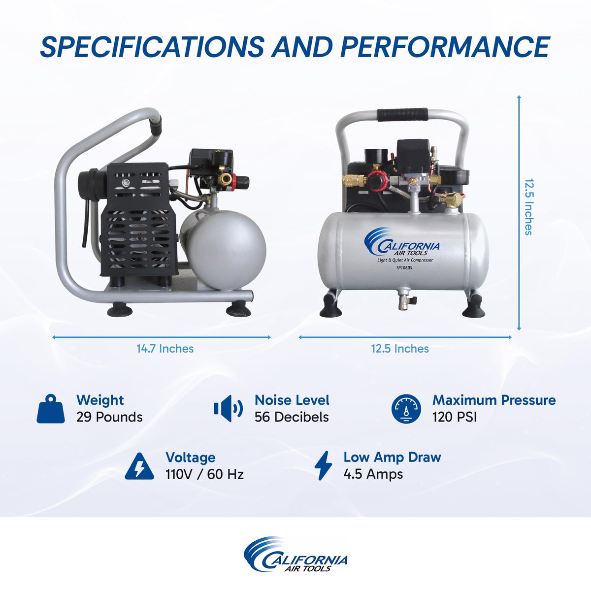 CAT-1P1060S weighs 29 pounds for easy repositioning in the workshop.