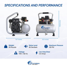 CAT-1P1060S weighs 29 pounds for easy repositioning in the workshop.