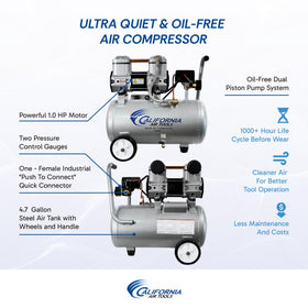 CAT-4710W 1.0 HP motor powers quick tank fill for DIY tasks.