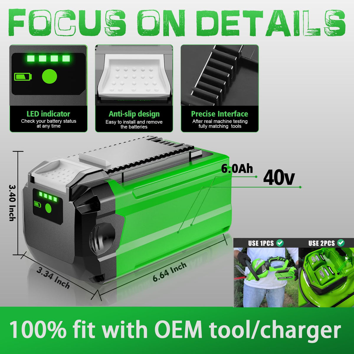 CaliHutt 40V battery charging-ready image highlights rapid recharge and reduced downtime