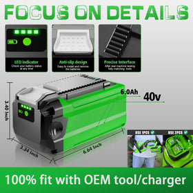 CaliHutt 40V battery charging-ready image highlights rapid recharge and reduced downtime