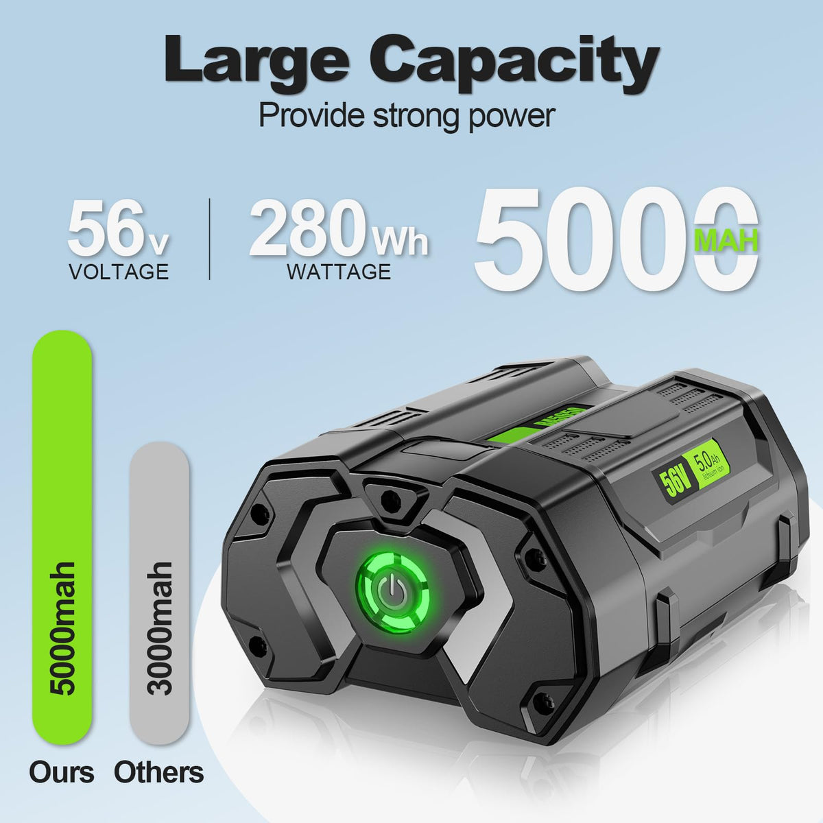 CaliHutt 56V battery durable Li-ion cells maintain stable power