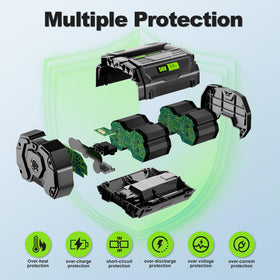 CaliHutt 56V battery smart protection chip for safe charging