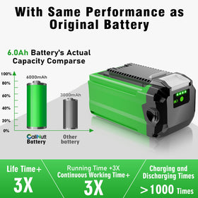 CaliHutt 6.0Ah 40V battery side view shows slim profile for balanced tools