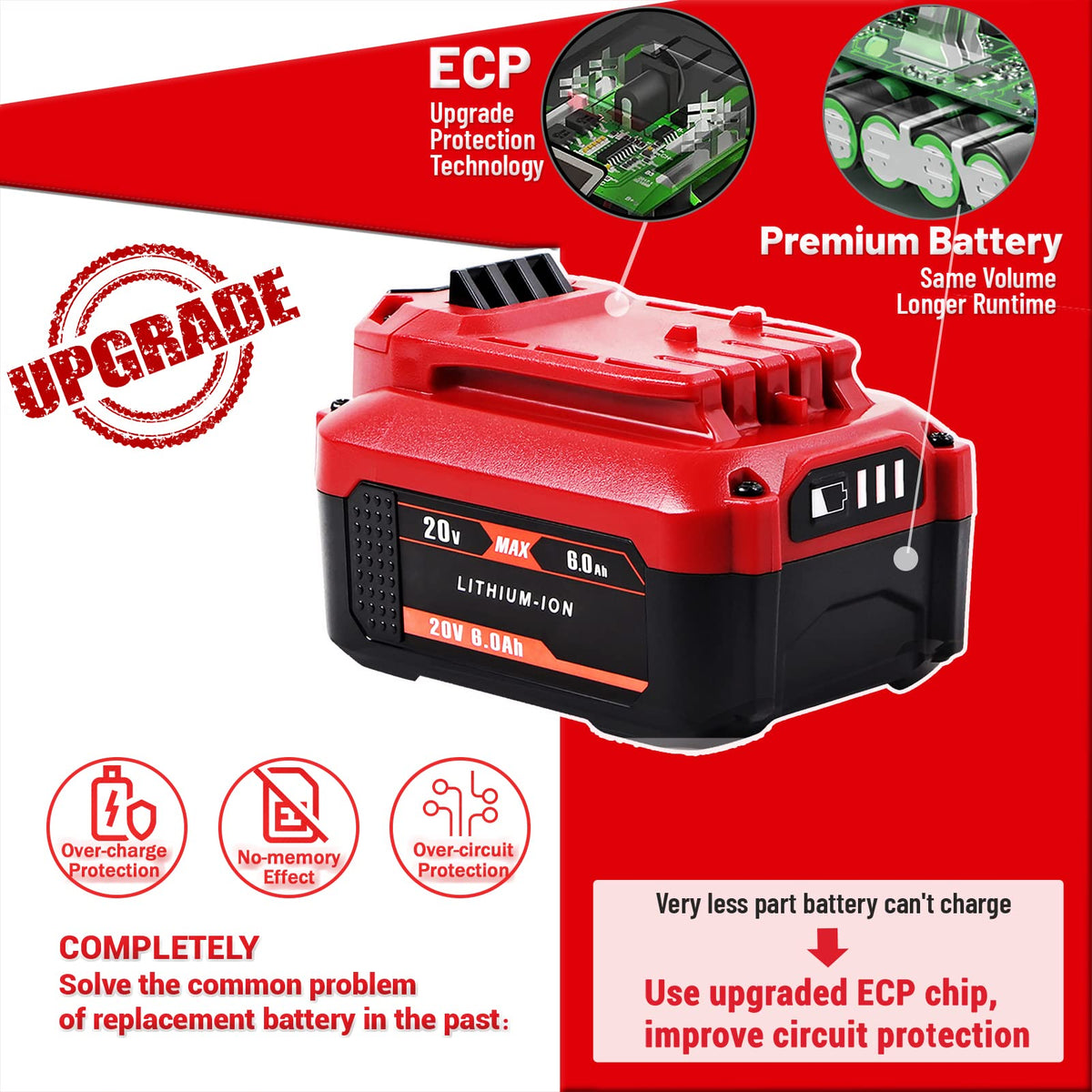 Calihutt 6.0Ah battery side profile for balanced weight during tasks