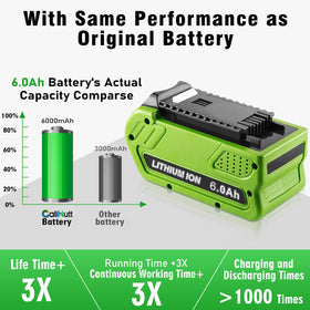 CaliHutt power-indicator-light helps monitor battery status at a glance.