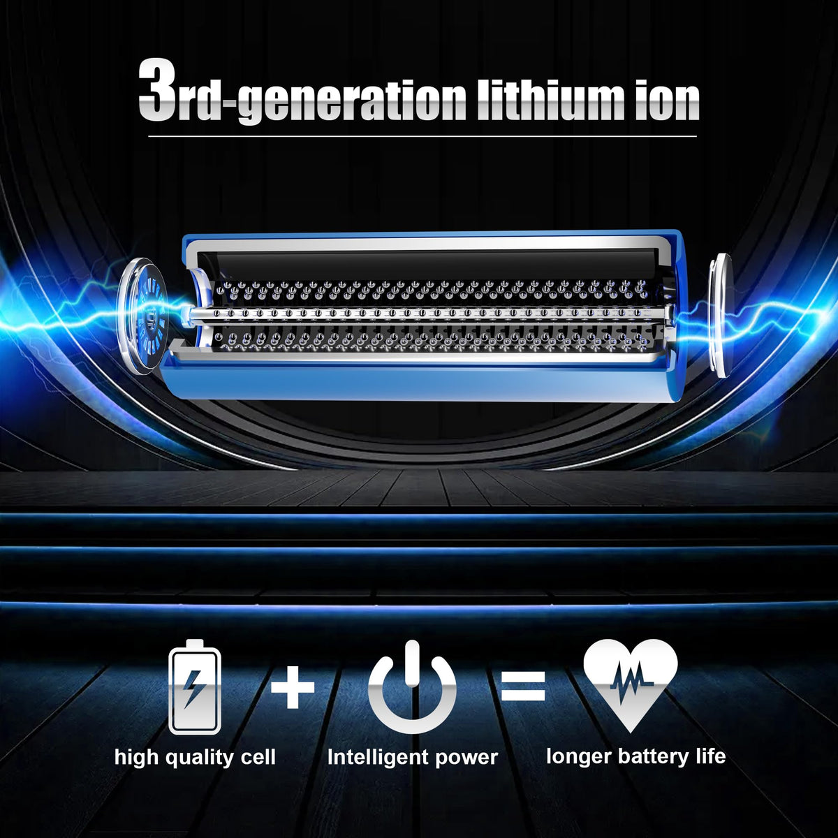 CaliHutt 3.0Ah label on Bosch 12V battery highlights higher capacity