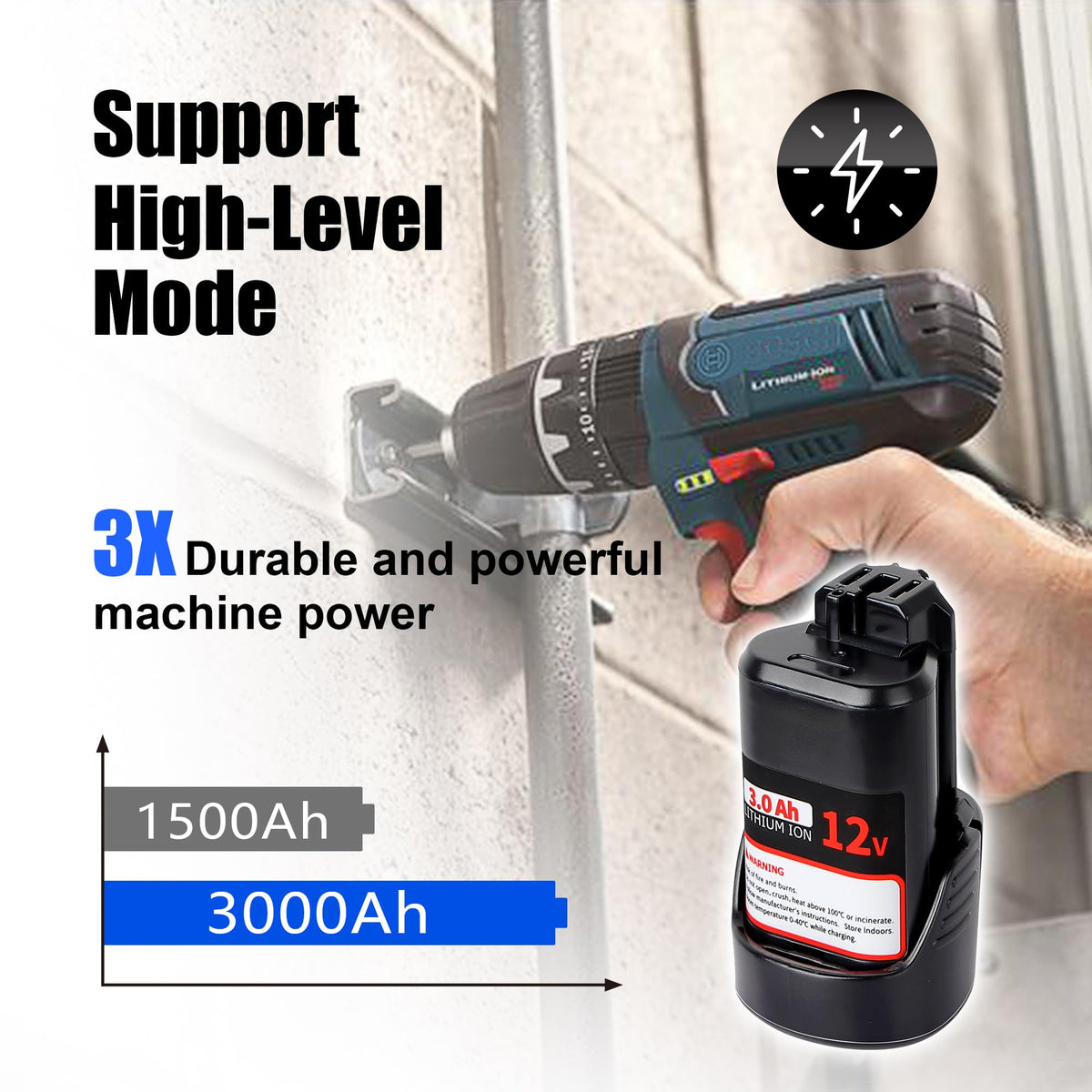 Integrated BMS protects the Bosch battery from short circuits and overheating